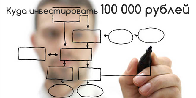 100 000 рублей