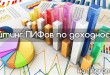 Рейтинг ПИФов по доходности