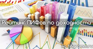 Рейтинг ПИФов по доходности